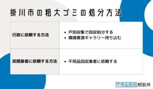 掛川市の粗大ゴミの処分方法