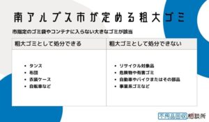 南アルプス市が定める粗大ゴミとは？