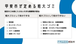 甲斐市が定める粗大ゴミとは？