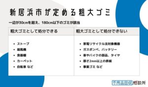 新居浜市が定める粗大ゴミとは？