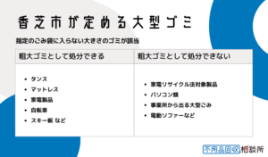 香芝市 が定める大型ゴミとは？