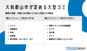 大和郡山市が定める大型ゴミとは？