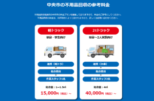 中央市の不用品回収の参考料金