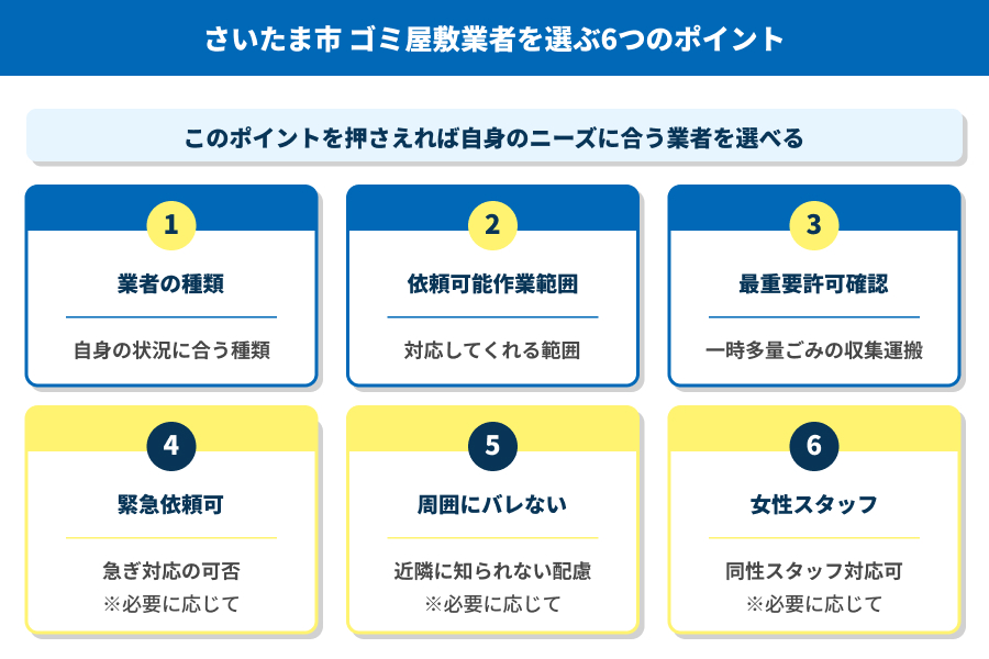 さいたま市でゴミ屋敷業者を選ぶ6つのポイント