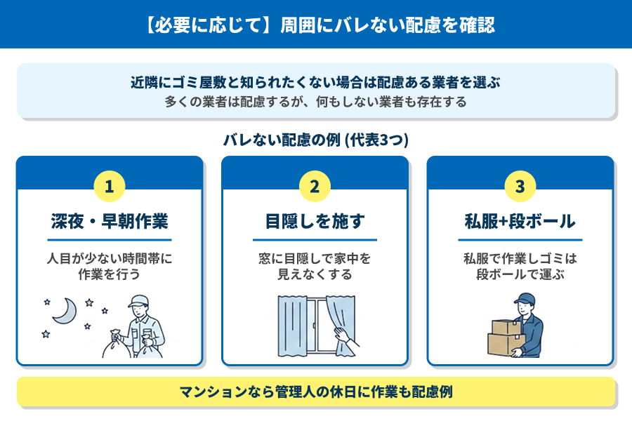 周囲にバレない配慮があるか確認