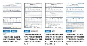 練馬区における遺品整理のお客様の声