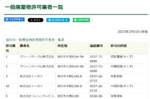 掛川市「一般廃棄物許可業者一覧」