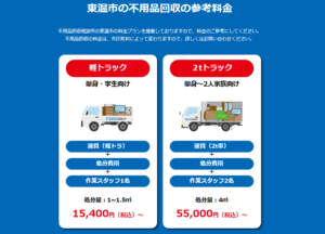 東温市の不用品回収の参考料金