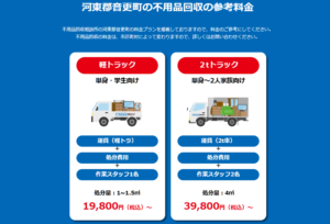 河東郡音更町の不用品回収の参考料金