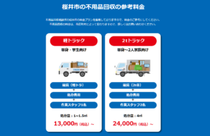桜井市の不用品回収の参考料金