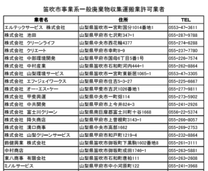 笛吹市「一般廃棄物処理業許可業者一覧表」
