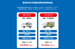 【新見市の不用品回収の参考料金】
