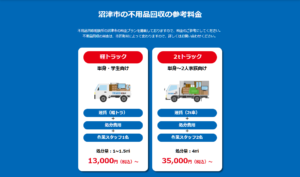 沼津市の不用品回収の参考料金