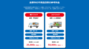 志摩市の不用品回収の参考料金