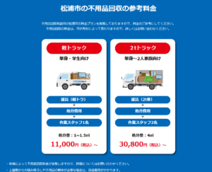 松浦市の不用品回収の参考料金