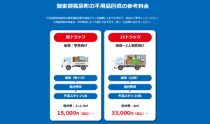 長泉町の不用品回収の参考料金