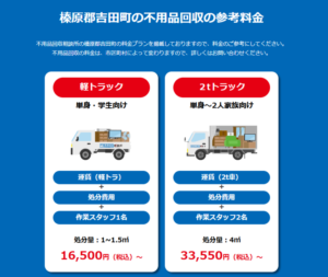 榛原郡吉田町の不用品回収の参考料金