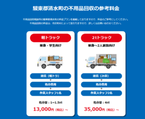 駿東郡清水町の不用品回収の参考料金
