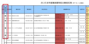 さいたま市「さいたま市産業廃棄物処分業者名簿」