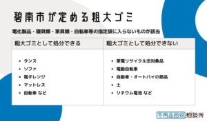碧南市が定める粗大ゴミとは？