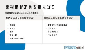 東根市の粗大ゴミの処分方法