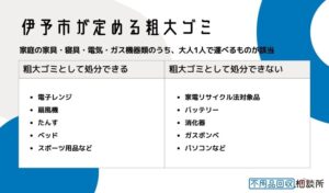 伊予市が定める粗大ゴミとは？