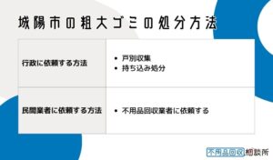 城陽市の粗大ゴミ（大型ゴミ）の処分方法
