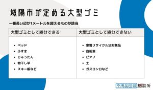 城陽市が定める粗大ゴミ（大型ゴミ）とは？