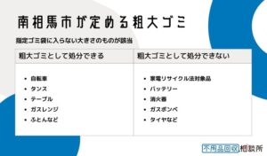 南相馬市が定める粗大ゴミとは？