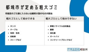 都城市が定める粗大ゴミとは？