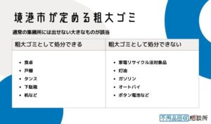 境港市が定める粗大ゴミとは？