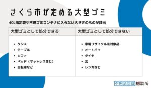 さくら市が定める粗大ゴミとは？