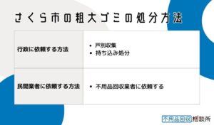 さくら市の粗大ゴミの処分方法