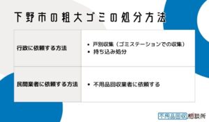 下野市の粗大ゴミの処分方法