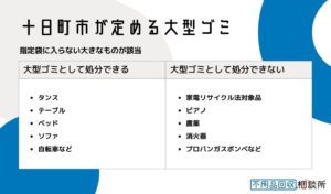 十日町市が定める大型ゴミとは？