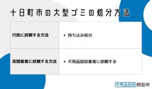十日町市の大型ゴミの処分方法