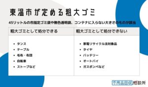 東温市が定める粗大ゴミとは？