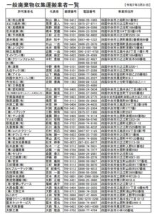 四国中央市「一般廃棄物処理業許可業者一覧表」