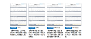 南アルプス市における遺品整理のお客様の口コミ