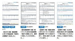 久留米市における遺品整理のお客様の声