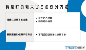 駿東郡長泉町の粗大ゴミの処分方法