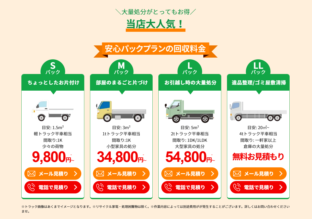 定額パック料金の種類と特徴