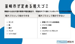 韮崎市が定める粗大ゴミとは?