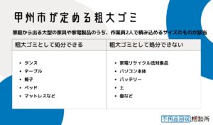 甲州市が定める粗大ゴミとは？