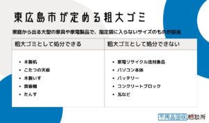 東広島市が定める粗大ゴミとは？