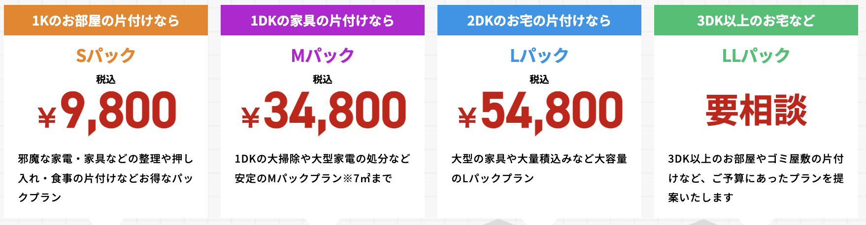 粗大ゴミ回収本舗の料金プラン