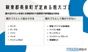 駿東郡長泉町が定める粗大ゴミとは？