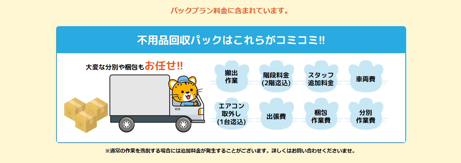 定額パック料金の種類と特徴