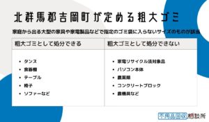 北群馬郡吉岡町が定める粗大ゴミとは？