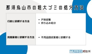 那須烏山市の粗大ゴミの処分方法